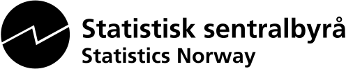 partner image